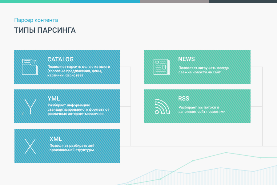 Скриншот_Парсер контента4.jpg Скриншот_Парсер контента4.jpg